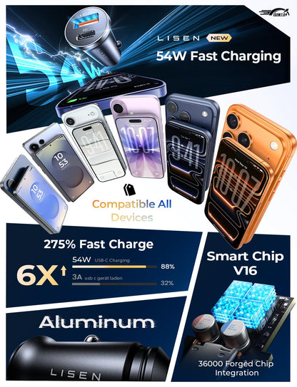 LISEN Mini USB C Auto-Ladegerät, [Aluminiumlegierung] Zigarettenanzünder-Adapter, 54W Auto-Ladegerät USB C Schnellladegerät, Auto Handy-Ladegerät, 12V USB-Steckdose, Auto-Zubehör für iPhone 17 16 Pro Max Air 15 Galaxy
