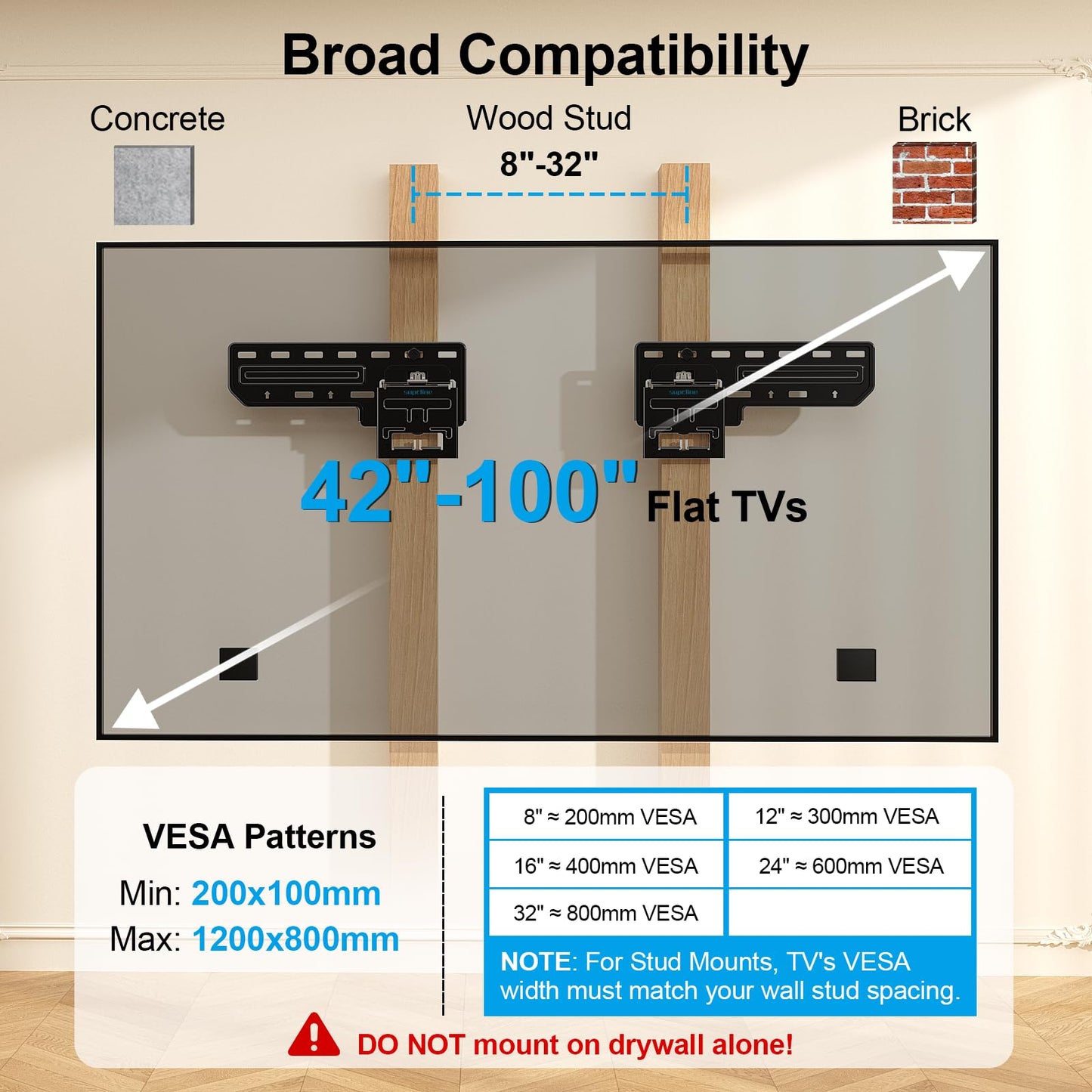 Supcline Ultra Slim TV Wall Mount for 42 to 100 inch Flat & Frame TVs Only, 0.31” Low Profile Flat to Wall TV Mount, Micro Gap Wall Mount tv Bracket, Hold up to 176 lbs, Blends in Any Interior