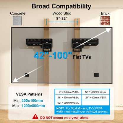 Supcline Ultra Slim TV Wall Mount for 42 to 100 inch Flat & Frame TVs Only, 0.31” Low Profile Flat to Wall TV Mount, Micro Gap Wall Mount tv Bracket, Hold up to 176 lbs, Blends in Any Interior