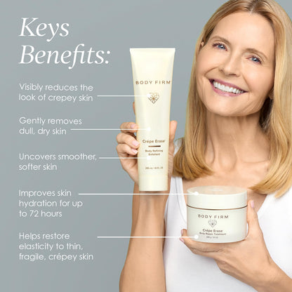 BODY FIRM Crepe Erase 2-Step Treatment, Anti-Aging Skin Care, Firming Moisturizer Cream + Body Exfoliating Pre-Treatment, Supports Wrinkle, Crepe Skin, Collagen