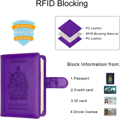 WALNEW RFID-blockierende Reisepasshülle Reisebrieftasche Schutzhülle