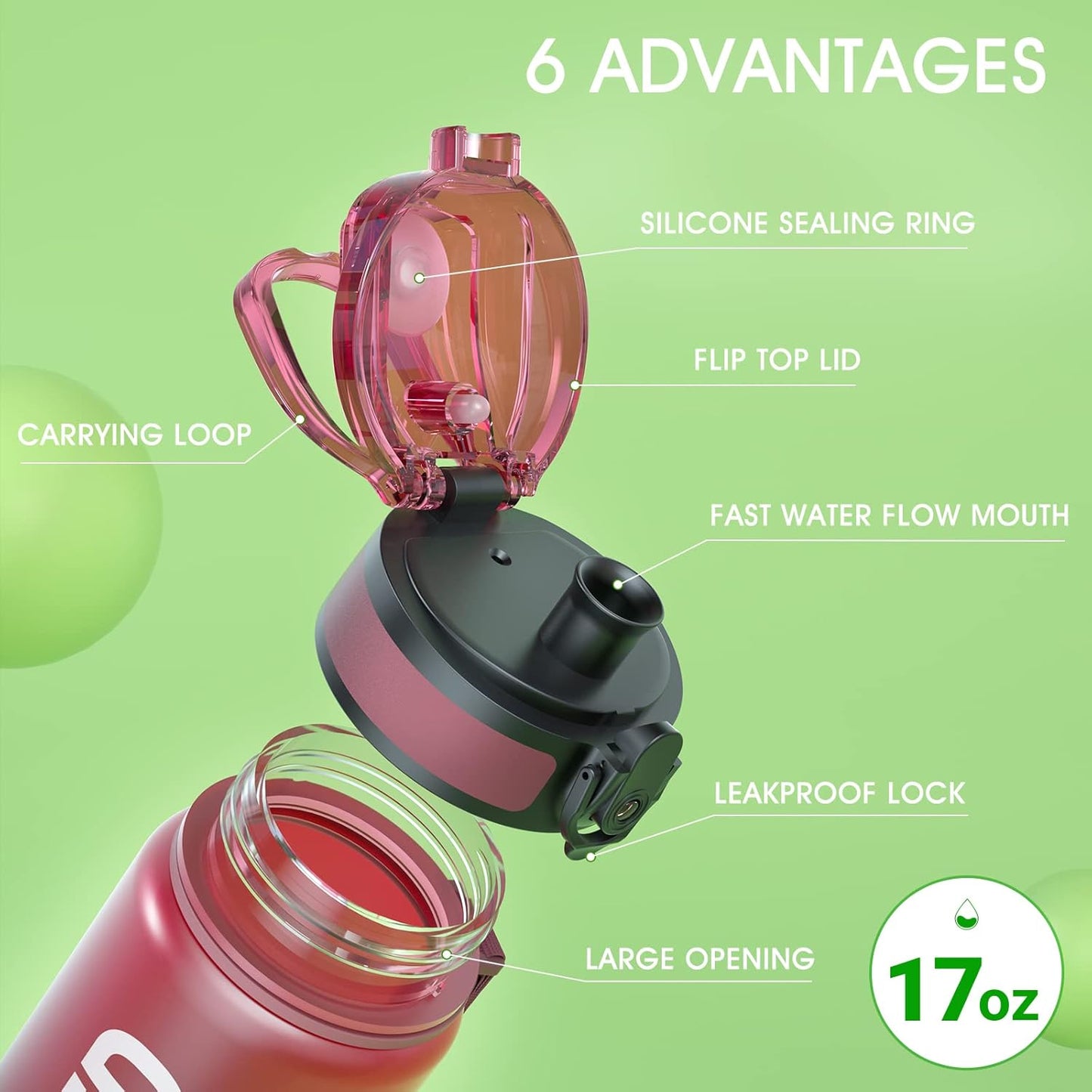 Sahara Sailor Trinkflasche, 950ml Motivations-Sportflasche mit Zeitmarkierung – Trinkzeiten – Tritan, BPA-frei, weite Öffnung auslaufsicher, Fast-Flow-Technologie mit Reinigungsbürste (1 Flasche)