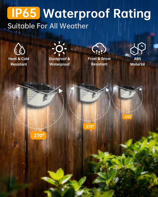 Aootek Solar Motion Sensor Lights: A Game-Changer for Outdoor Lighting