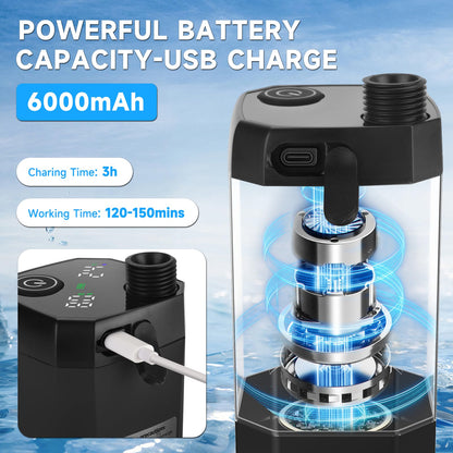 vignuto Portable Shower for Camping, Rechargeable Camping Shower Pump with LED Display of Battery Level and Temperature