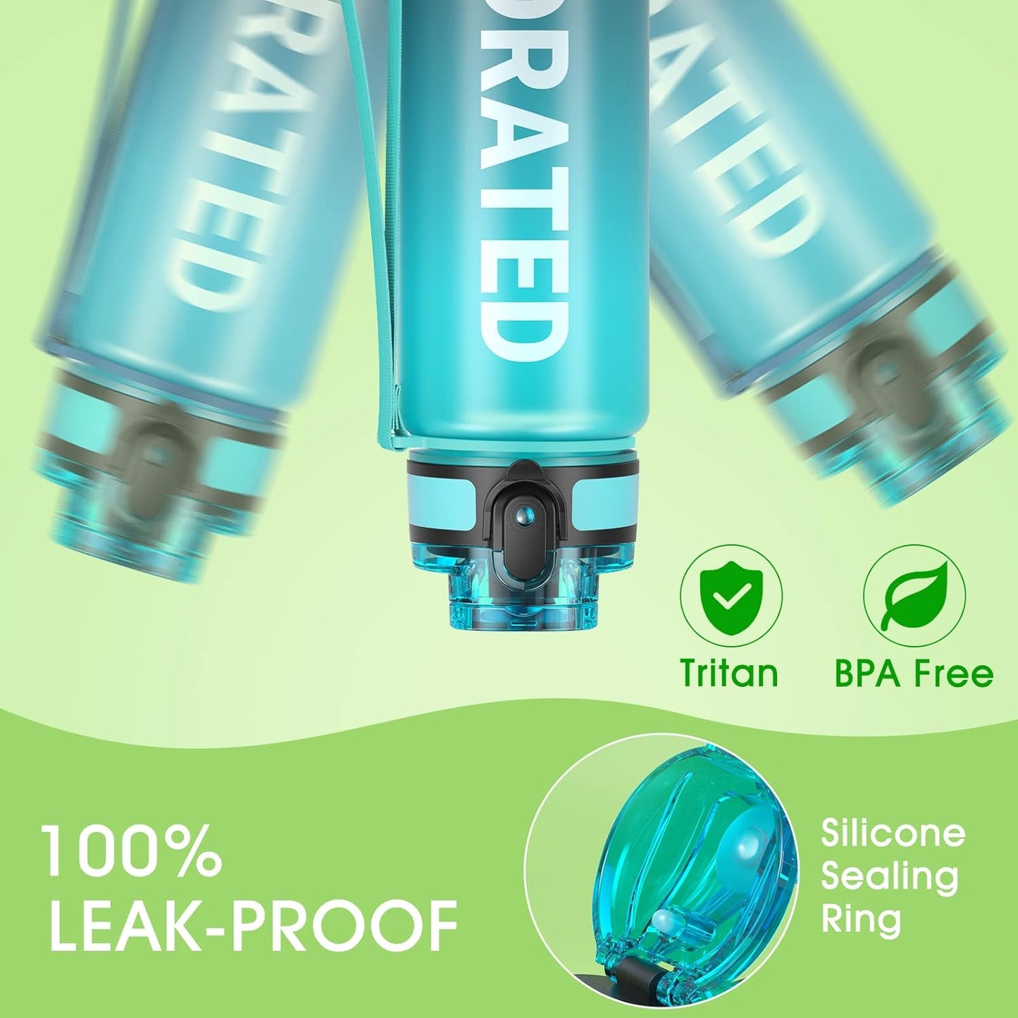 Sahara Sailor Trinkflasche, 950ml Motivations-Sportflasche mit Zeitmarkierung – Trinkzeiten – Tritan, BPA-frei, weite Öffnung auslaufsicher, Fast-Flow-Technologie mit Reinigungsbürste (1 Flasche)