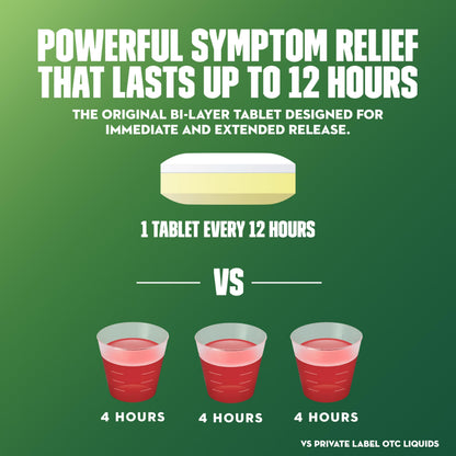 Mucinex DM Maximum Strength Cough Suppressant & Expectorant Tablets, 28ct - 1200mg Guaifenesin (Pack of 2)