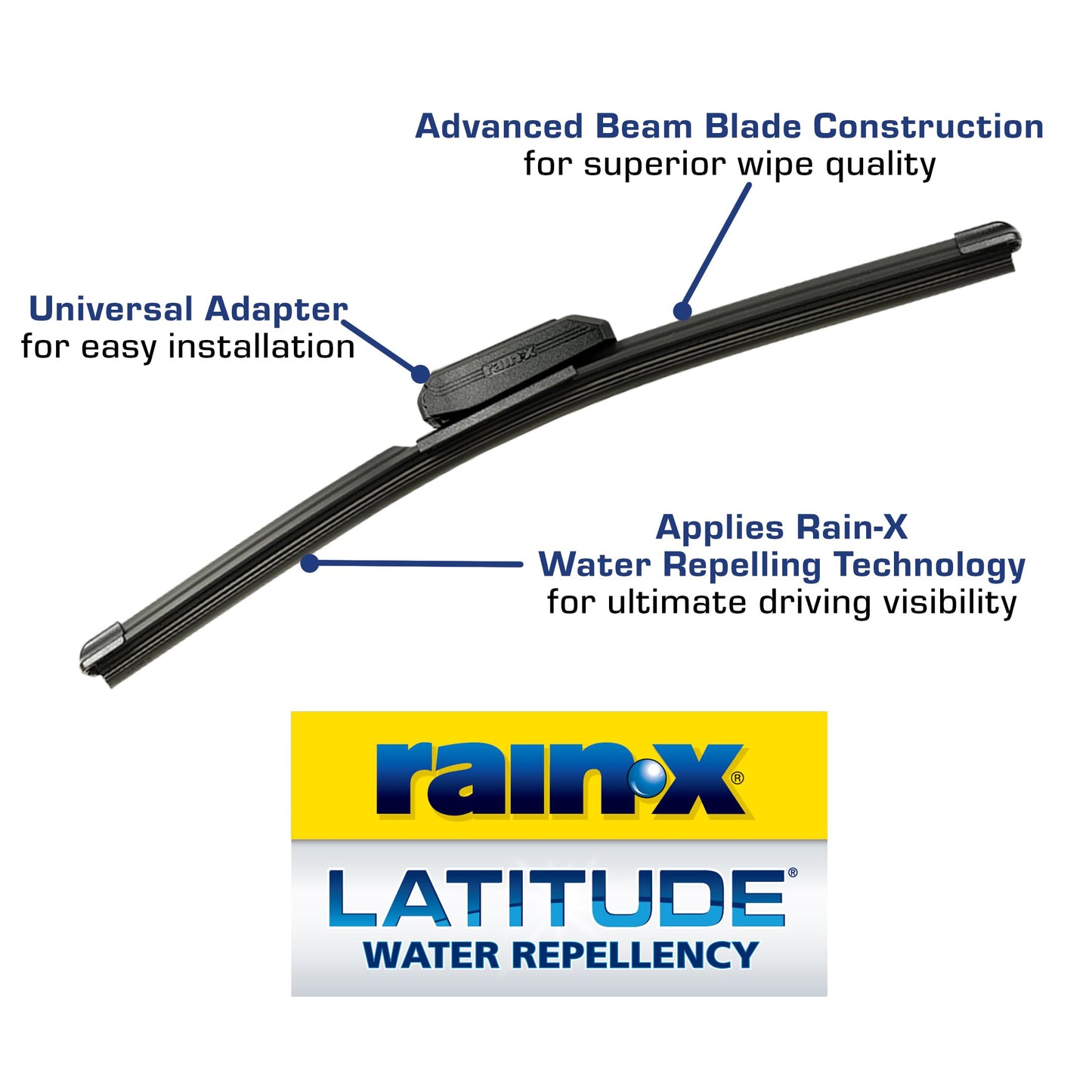 Rain-X 810363 Repellency Water Repellent Wiper Blades, 22" Windshield Wipers (Pack of 2), All Weather Streak-Free for Enhanced Visibility w/Water Repellency Formula [Amazon Exclusive]