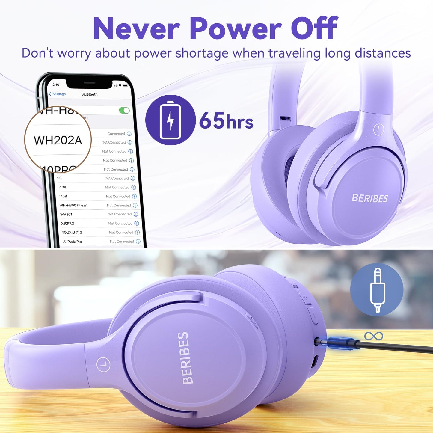 Auriculares Bluetooth BERIBES de diadema, 65H de reproducción y 6 modos de ecualización Auriculares inalámbricos con micrófono, auriculares plegables ligeros HiFi estéreo, graves profundos para oficina en casa, teléfono móvil, PC, etc.