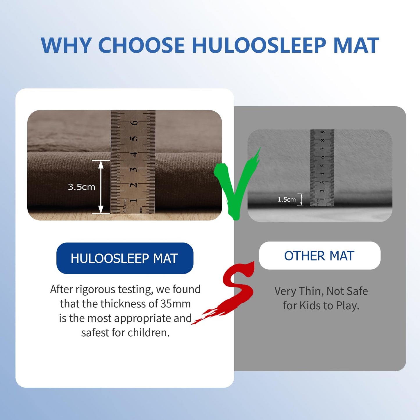 Huloo Sleep Ultra Soft Baby Spielmatte für den Boden, 3,3 cm dicke Elasti-Foam 127x127 cm Laufgittermatte für Kleinkinder, rutschfeste Rückseite, sicher zum Krabbeln und für die Bauchlage, Tatami-Stil (Dunkelgrau)