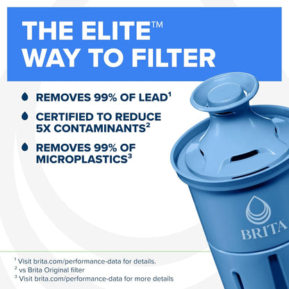 Brita Elite Water Filter Replacements