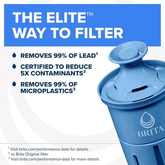 Brita Elite Water Filter Replacements