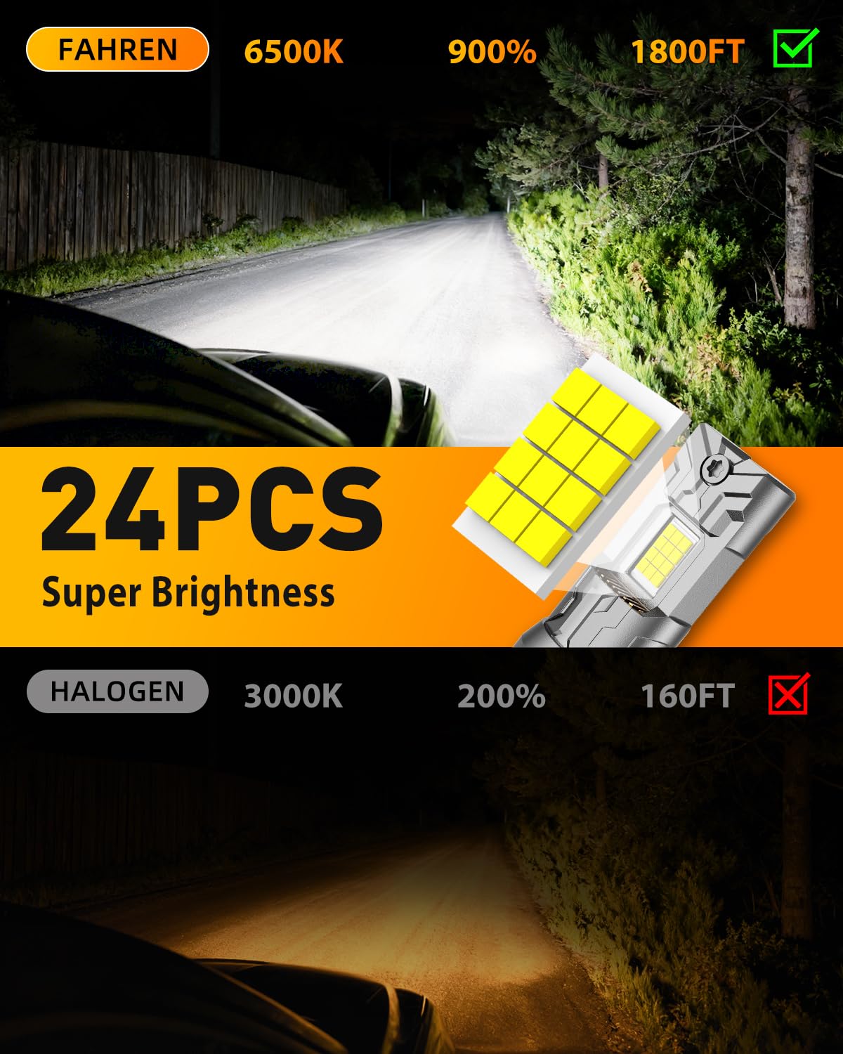 FAHREN 9005 9006 Light Bulbs Combo, Upgraded 100,000LM 1500% Super Bright Bulb 1:1 Mini Size No Adapter Required, 6500K Cool White HB3/HB4 Compatible, Plug-and-Play, Pack of 4