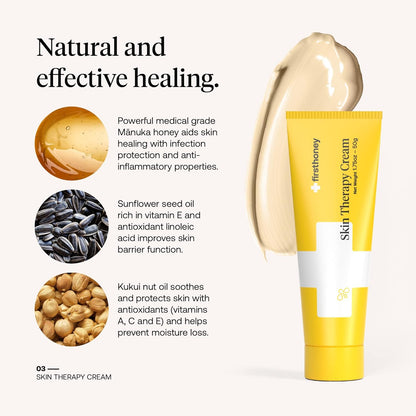 FIRST HONEY Manuka Honey Cream for Dry & Itchy Skin | Fast Relief for Eczema, Rosacea, Psoriasis, & Dermatitis | Natural & No Fillers|1.75 Ounce