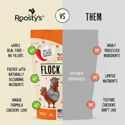 Roosty's Naturals Flock Armor: A Game-Changer for Your Chicken Flock's Health