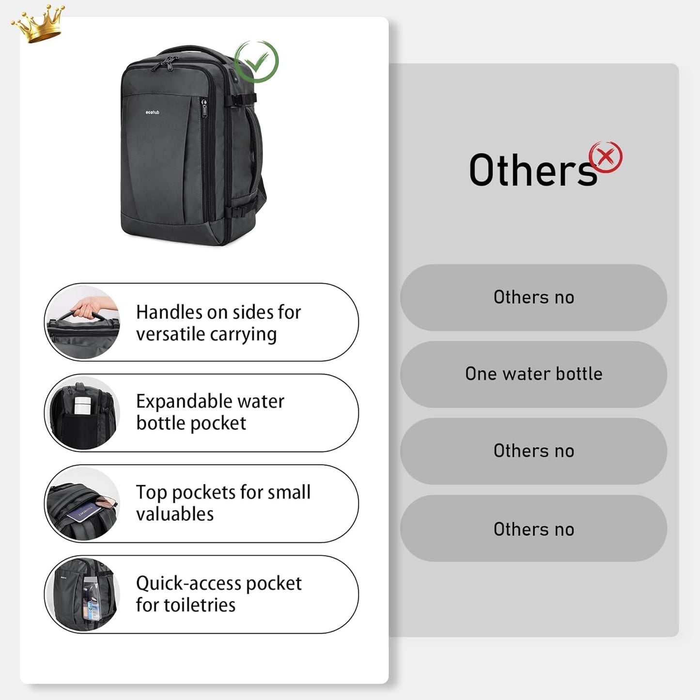 ECOHUB 16'' Reise-Rucksack Handgepäck Unterseat-Rucksack Persönlicher Gegenstand Flugzeug-Reisetasche mit 13 Taschen Handgepäck Flaschenhalter USB-Ladeanschluss Casual Daypack für Frauen Männer Schwarz