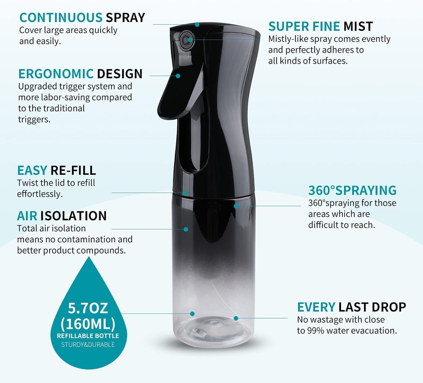 TANSHINE Kontinuierliche Haar Pflanze Mister Sprühflasche Fein Leer Klein Nebelsprühflaschen Nebelsprüher Wasser Alkohol Reinigungs Sprühnebel Flasche für Lockenhaar Styling Produkte,Pflanzen, 200ml,Klar