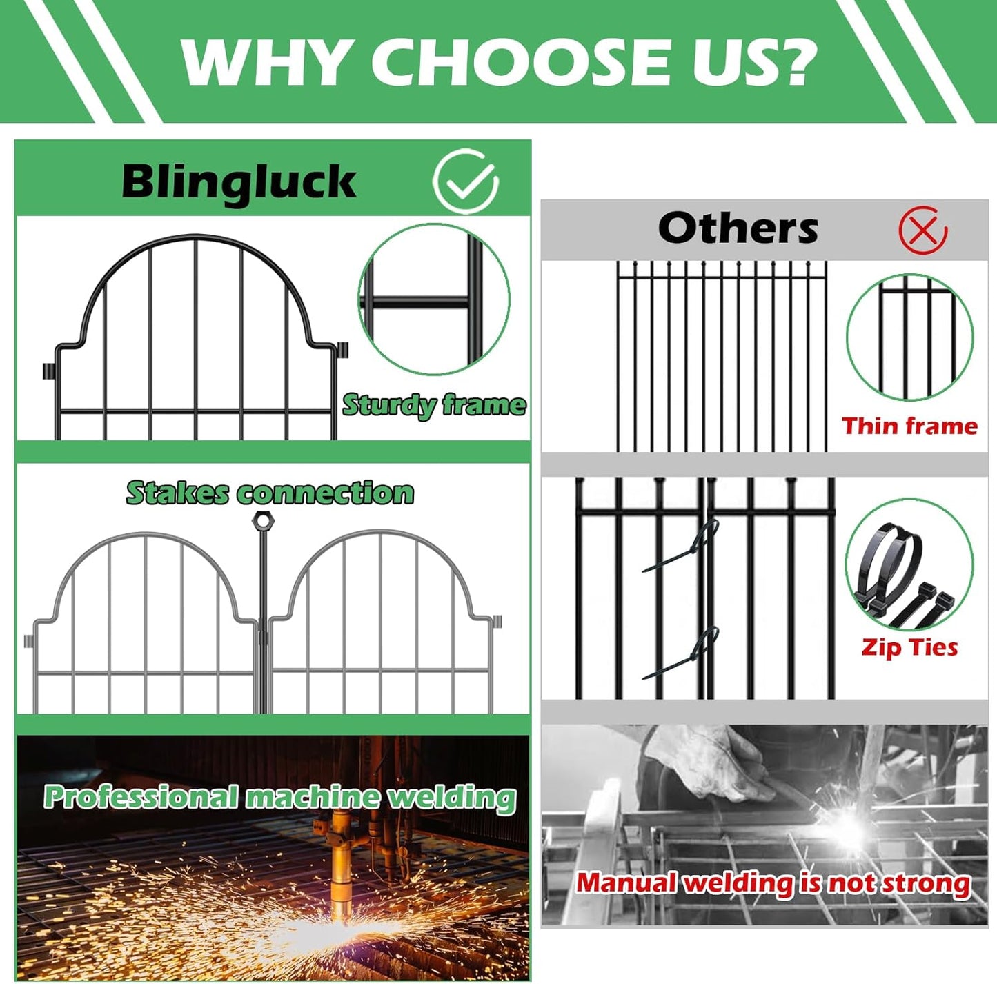 Blingluck Garden Fence: A Stylish and Practical Solution for Your Yard