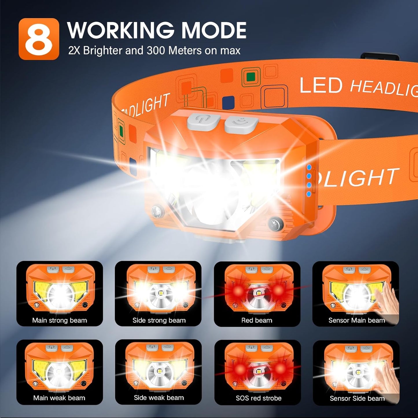 LHKNL Stirnlampen-Taschenlampe, 1200 Lumen Ultraleichte Helle LED Wiederaufladbare Stirnlampe mit Weißem und Rotem Licht, 2er-Pack Wasserdichte Stirnlampe mit Bewegungssensor, 8 Modi für Outdoor Camping Laufen Wandern Angeln
