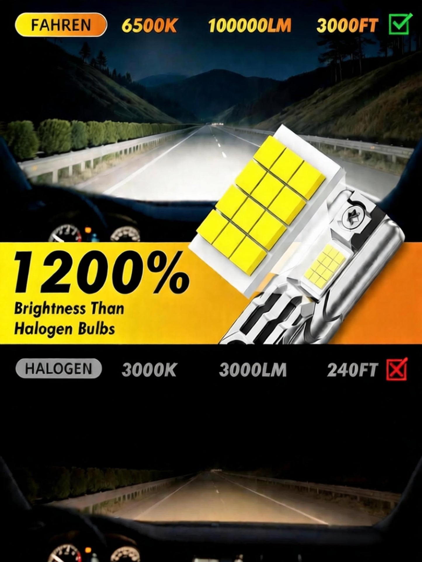 FAHREN 9005 9006 Light Bulbs Combo, Upgraded 100,000LM 1500% Super Bright Bulb 1:1 Mini Size No Adapter Required, 6500K Cool White HB3/HB4 Compatible, Plug-and-Play, Pack of 4