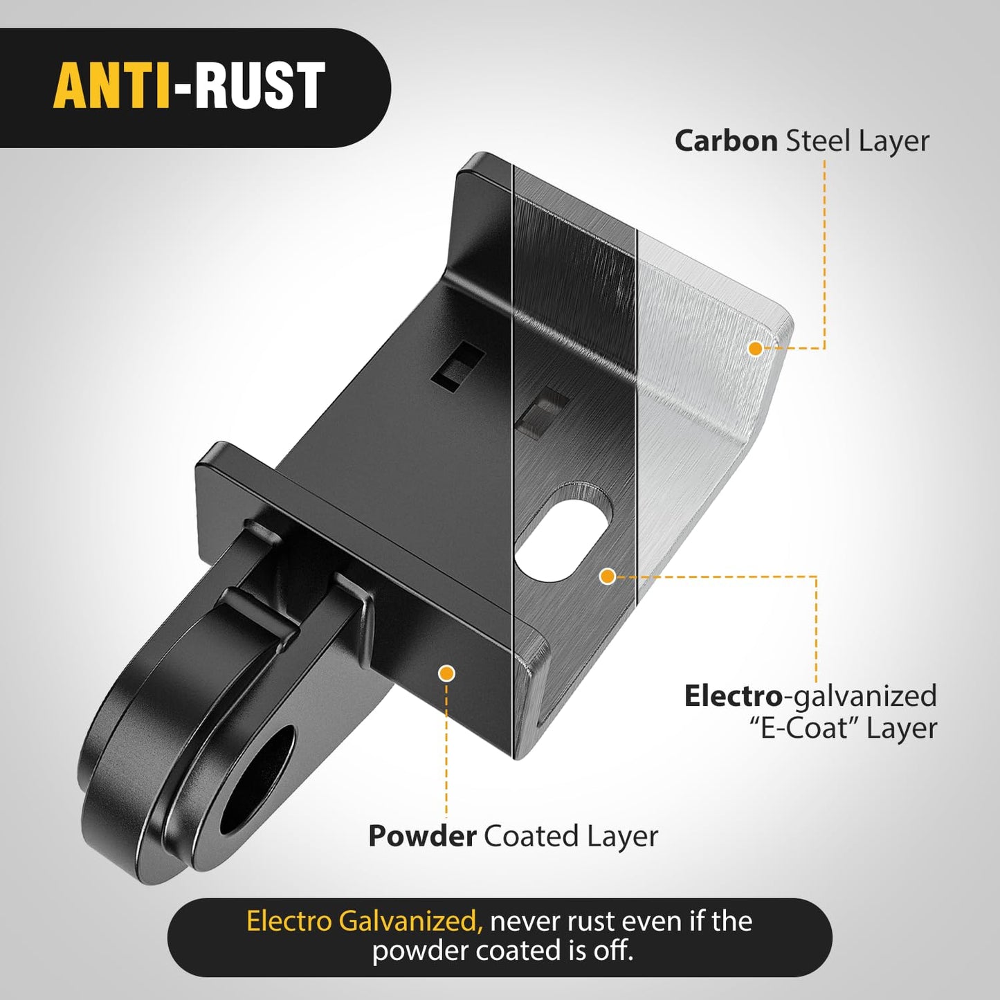 Nilight Anti-Theft Shackle Hitch Receiver 2Inch 45000 LBs Breaking Strength 3/4" Anti-Theft D Ring Shackle 5/8" Trailer Hitch Lock Pin Heavy Duty Solid Towing Kit for Trucks Off Road (Black)