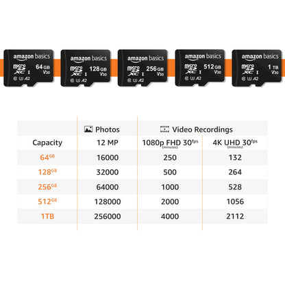 Amazon Basics microSDXC Speicherkarte mit Full-Size Adapter, A2, U3, Lesegeschwindigkeit bis zu 100 MB/s, 128 GB, Schwarz