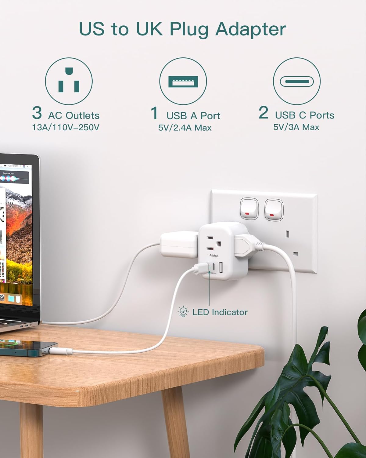 [2 Pack] European Travel Plug Adapter, International Power Plug Adapter with 3 Outlets 3 USB Charging Ports(2 USB C), Travel Essentials to Italy,Greece,Israel,France, Spain (Type C)