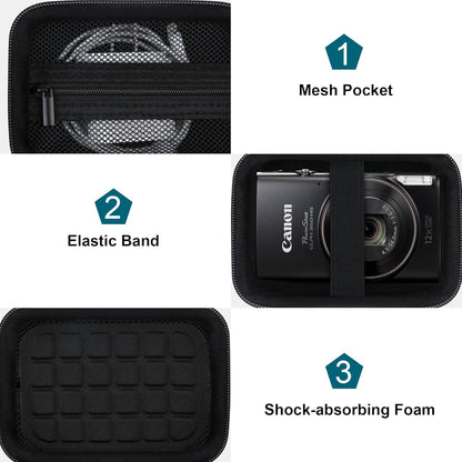 Protect Your Canon PowerShot ELPH 360 HS with a Durable Carrying Case