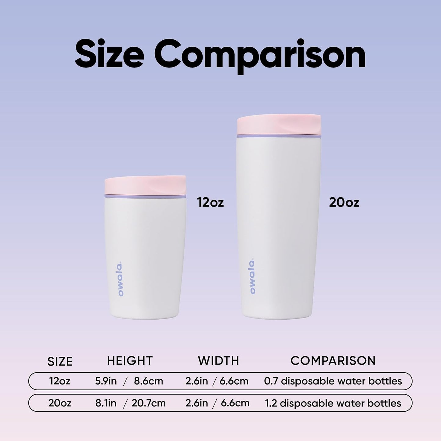 Owala SmoothSip Slider Ceramic-Lined Insulated Stainless Steel Coffee Tumbler