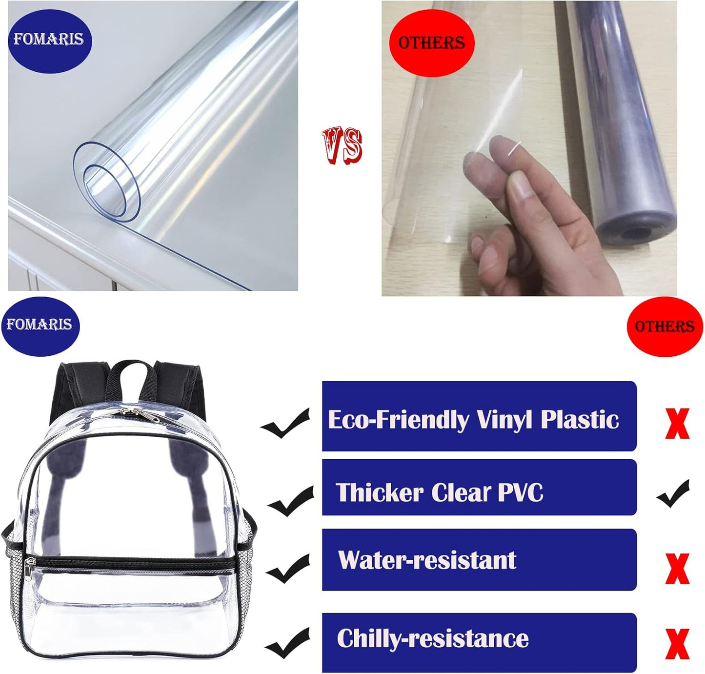 Mini Transparenter Rucksack 12x12x6 Stadion Zugelassener Plastik-Rucksack