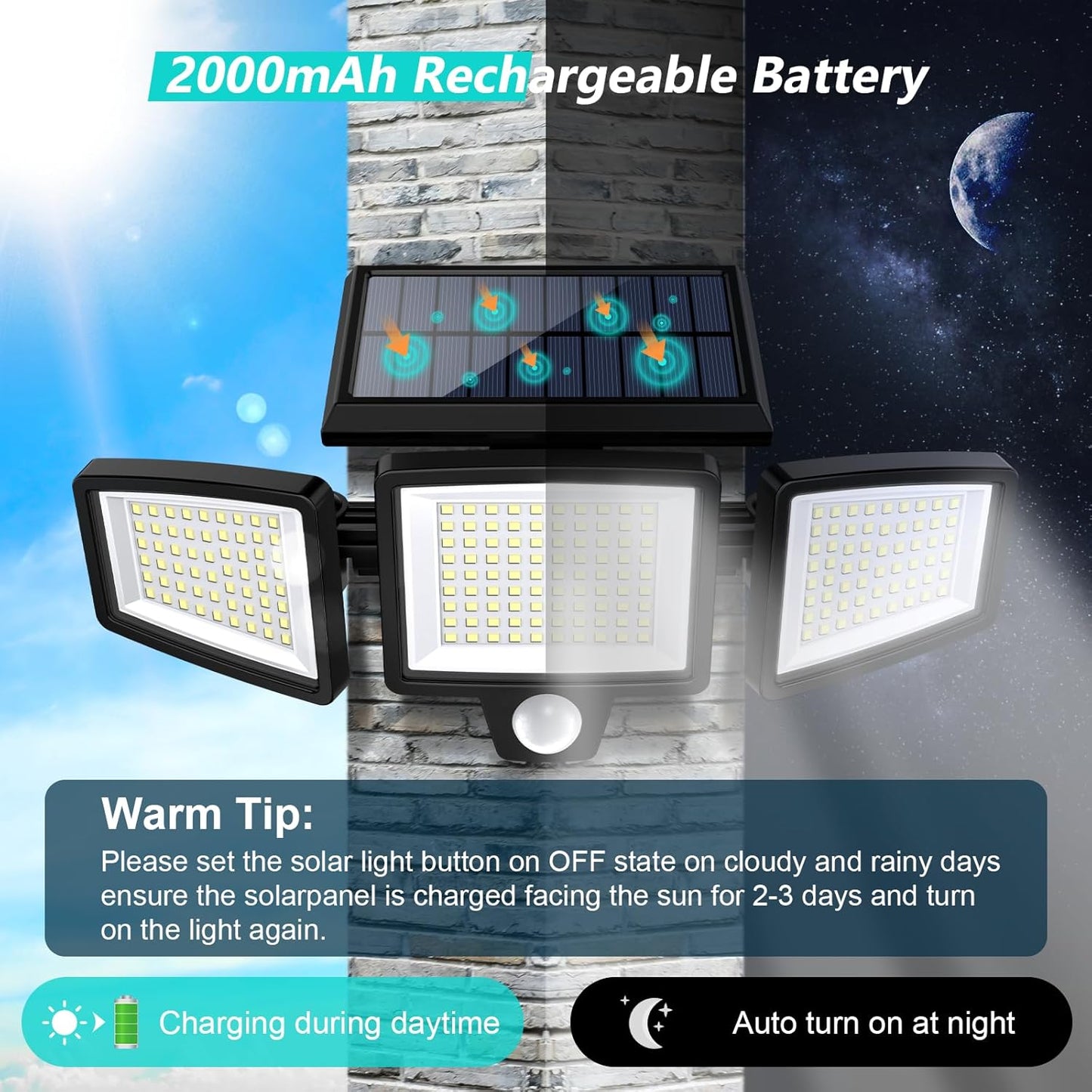 Tuffenough Solar Outdoor Lights: A Game-Changer for Your Outdoor Space