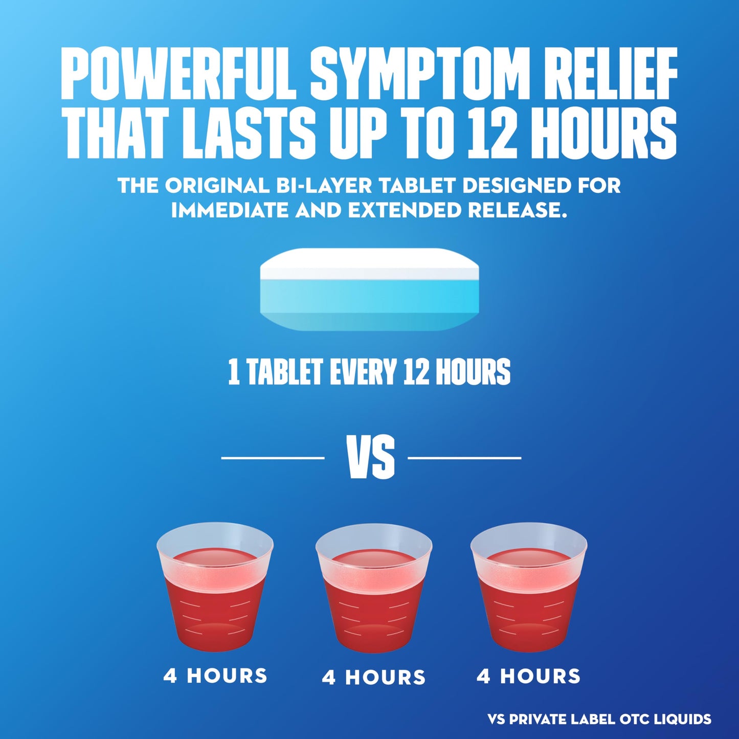 Mucinex Maximum Strength 12 Hour Chest Congestion Expectorant Relief Tablets, 1200 mg, 28 Count, Thins & Loosens Mucus (Pack of 3)