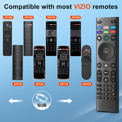 Magic Remote for LG-Smart-TV-Remote-Control-Replacement with Pointer and Voice Function,Compatible with LG 2021/2022/2023/2024 UHD OLED QNED NanoCell 4K 8K Smart TV