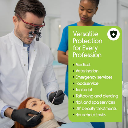 Inspire Black Nitrile Disposable Gloves: A Cut Above the Rest