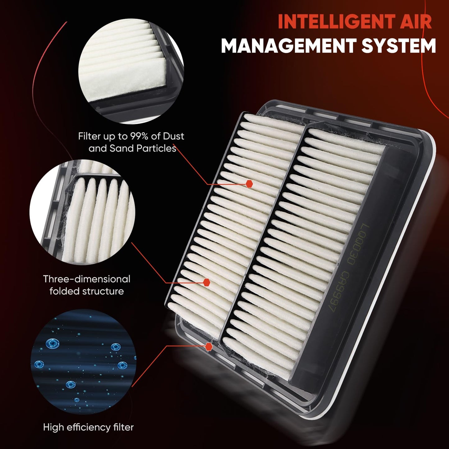 CA10262 Engine Air Filter Fit Ford Expedition/F150/F250/F350 (2007-2021) & Lincoln Navigator Replaces FA1883, 7C3Z9601A, A35642