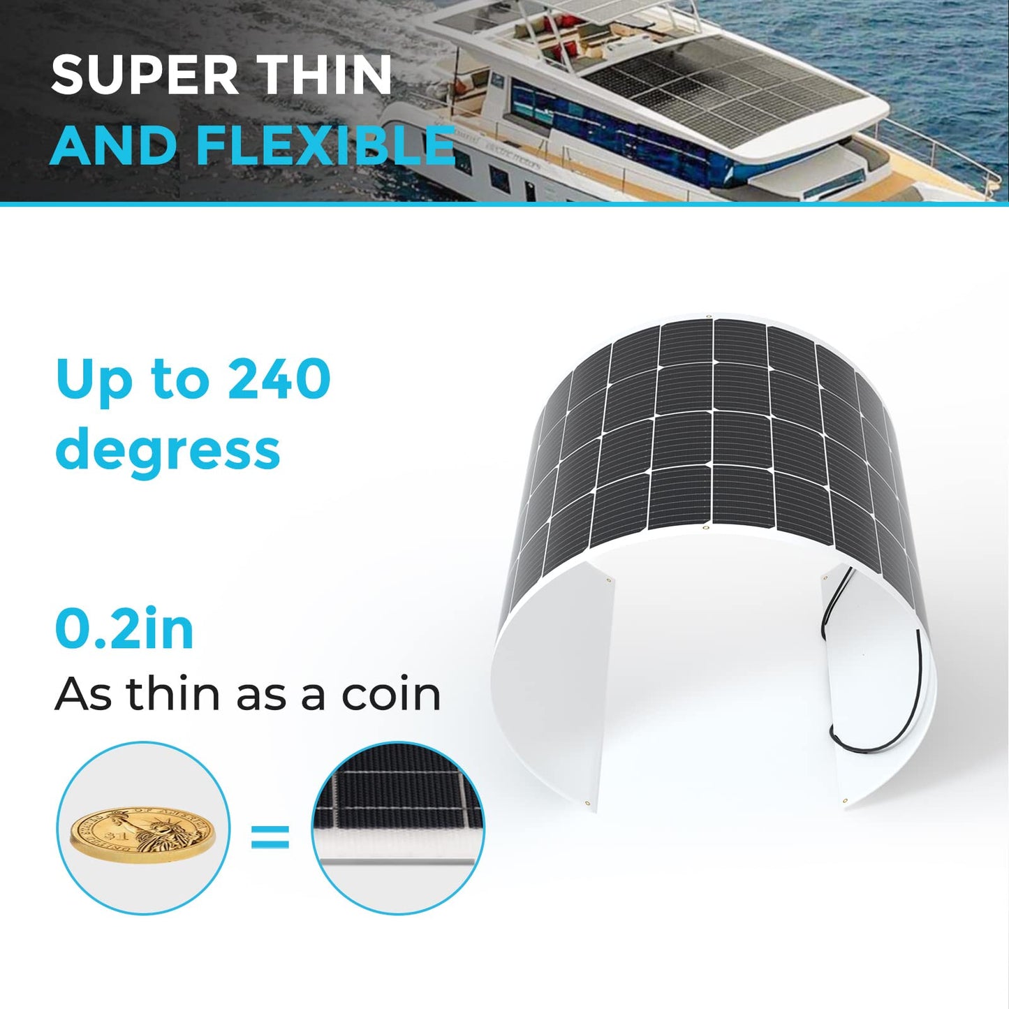 Renogy Flexible Solar Panel 50 Watt 12 Volt Monocrystalline Ultra-Flexible Bendable Mono Off-Grid Charger for Marine RV Cabin Van Car Boat Curve Surfaces