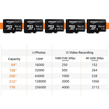 Amazon Basics microSDXC Speicherkarte mit Full-Size Adapter, A2, U3, Lesegeschwindigkeit bis zu 100 MB/s, 128 GB, Schwarz