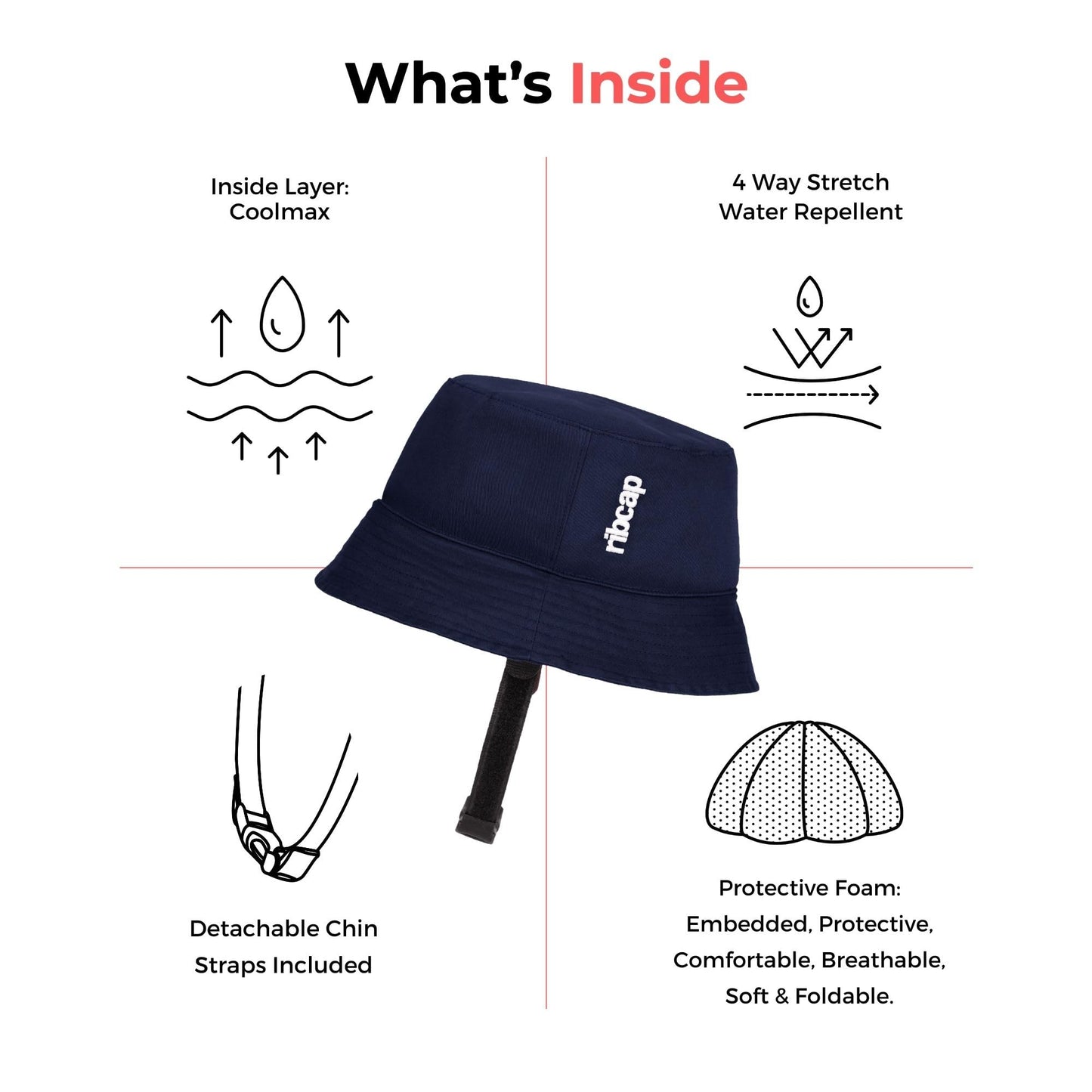 Ribcap Billie Medical Grade Protective Helmet | Soft Hat for Epilepsy | Protective Helmet for Seizures