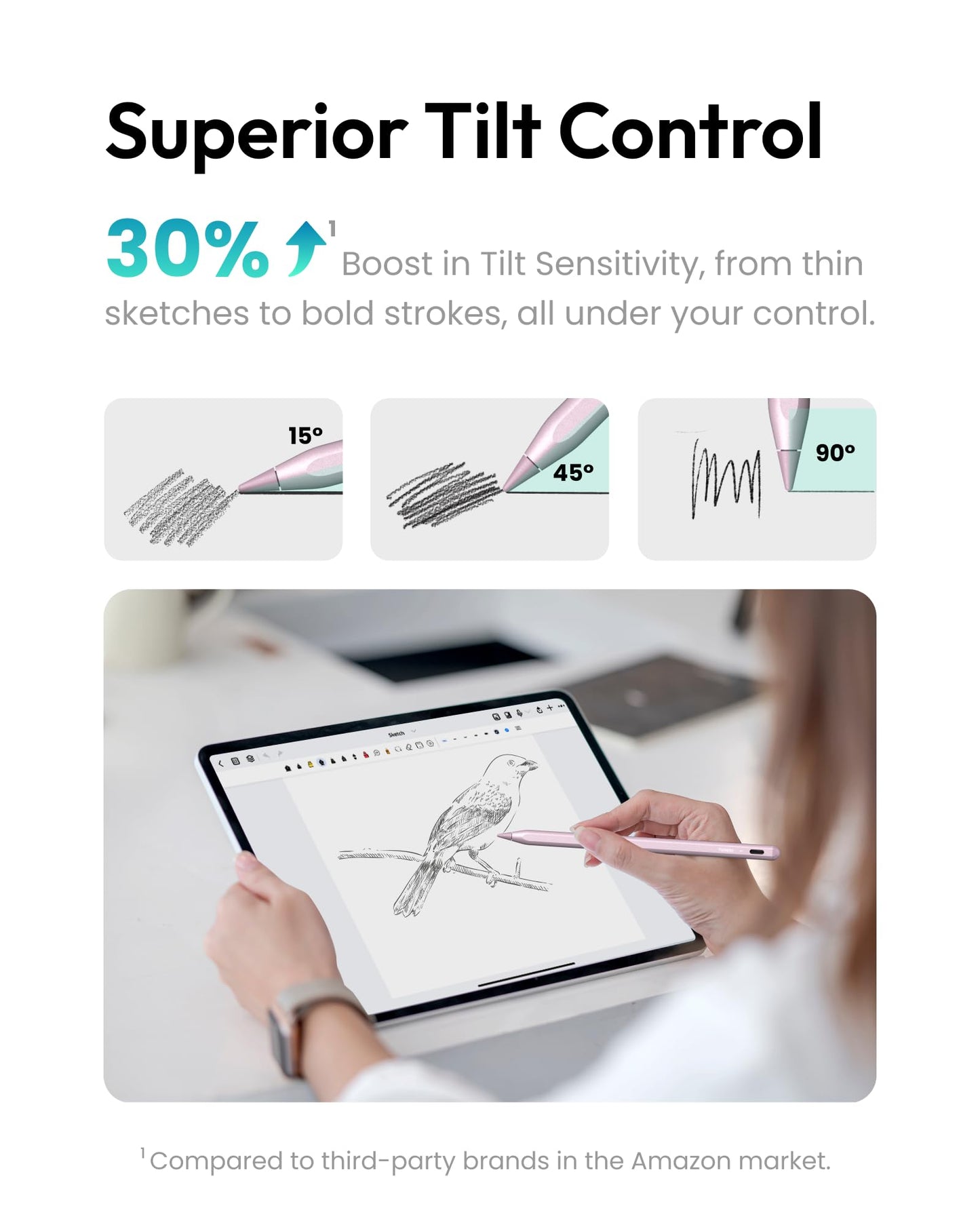 Metapen A8 iPad-Bleistift für Apple iPad 2018-2025, 4 Min. Schnellladung, magnetischer Stylus-Stift für iPad 11/10/9/8/7/6. Generation, iPad-Zubehör für Pro 12.9/11/13-Zoll M4, Air 3/4/5/M2/M3, Mini 5/6. Generation