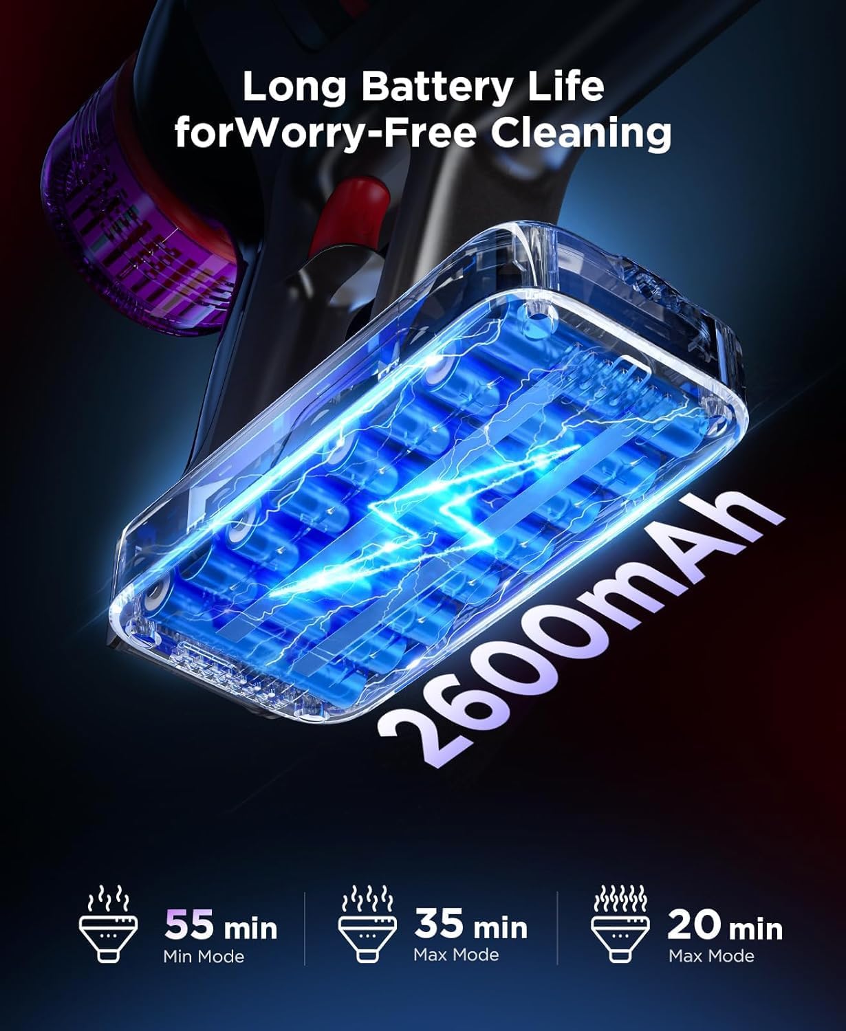 MQDXE Cordless Stick Vacuum Cleaner: 550W Powerful Suction, LED Display, 55 Min Runtime, Anti-Tangle Brush, Rechargeable Battery, Lightweight for Home, Pet Hair, Hard Floors, Carpet