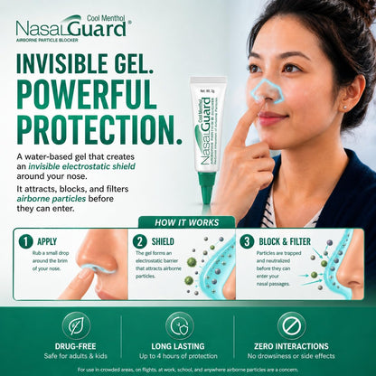 for Air Travelers | Cabin Air Protection Gel | Helps Block Dust, Mold & Airborne Contaminants | Drug-Free, Applied Around Nose | TSA Friendly | 150+ Uses (Unscented, 10g, Pack of 6)