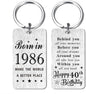 40th Birthday-2025