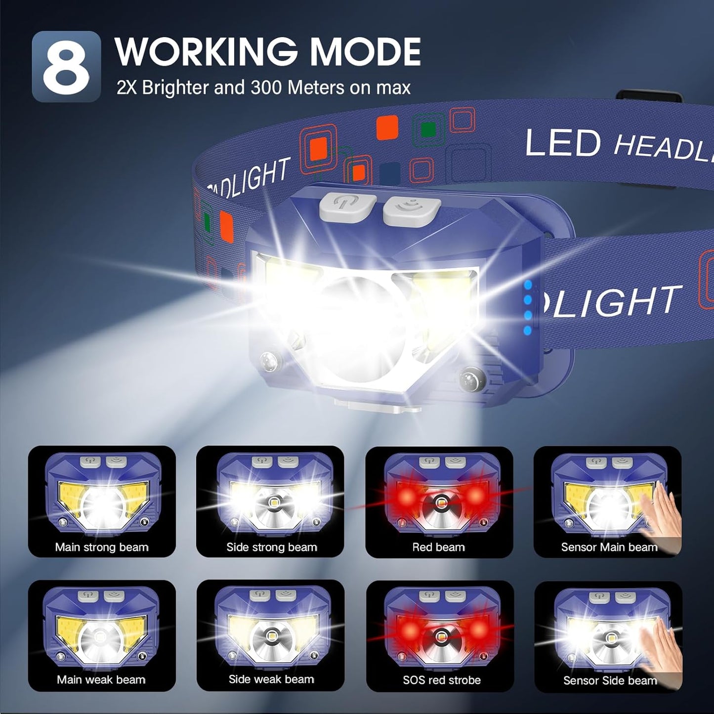 LHKNL Stirnlampen-Taschenlampe, 1200 Lumen Ultraleichte Helle LED Wiederaufladbare Stirnlampe mit Weißem und Rotem Licht, 2er-Pack Wasserdichte Stirnlampe mit Bewegungssensor, 8 Modi für Outdoor Camping Laufen Wandern Angeln