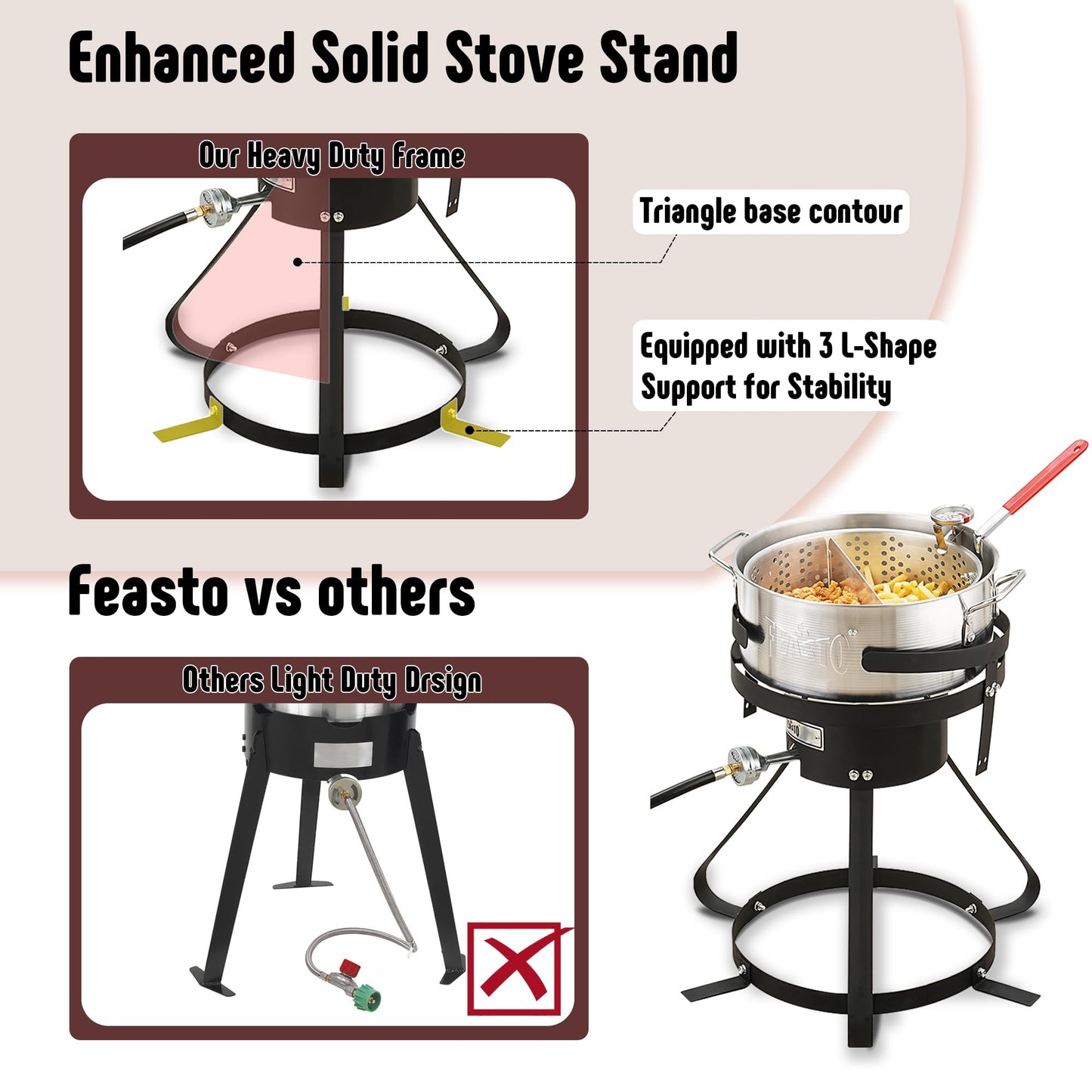 Feasto 10 Qt Outdoor Propane Gas Fish Fryer Pot Kit with Strainer Basket | Aluminum, 50,000 BTU Burner, Adjustable 0-5 PSI Regulator, Perfect for Boiling and Frying