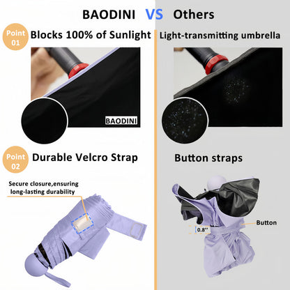 BAODINI Reiseutensilien Mini-Regenschirm für die Handtasche mit Etui Klein Kompakt UV-Sonnenschutz Leicht Winzig Tasche Manuelles Öffnen und Schließen Regenschirm für Damen, Kinder und Herren Passt in Handtasche Rucksack