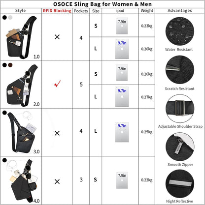 Wasserdichter Anti-Diebstahl Schulter Rucksack Sling Brust Crossbody Bag Abdeckpack Rucksack Fahrrad Sport (B13-007 Schwarz-linke Hand)