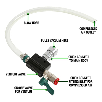 OEMTOOLS 24444 Coolant Vacuum Refill Kit, Coolant Pressure Tester Kit, 70–110 PSI Working Pressure, 5 Bushings, 1 Tapered Cone Adapter, Vacuum Leak Detector, Pressure Tester for Coolant System