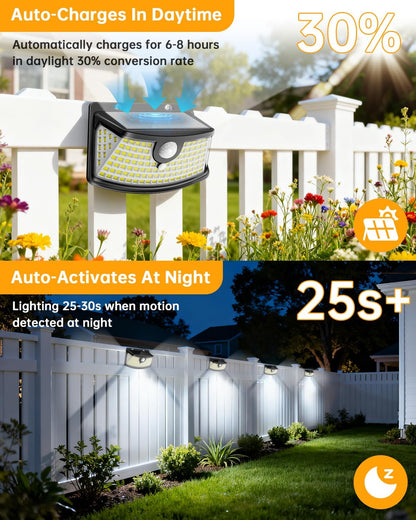 Aootek Solar Motion Sensor Lights: A Game-Changer for Outdoor Lighting