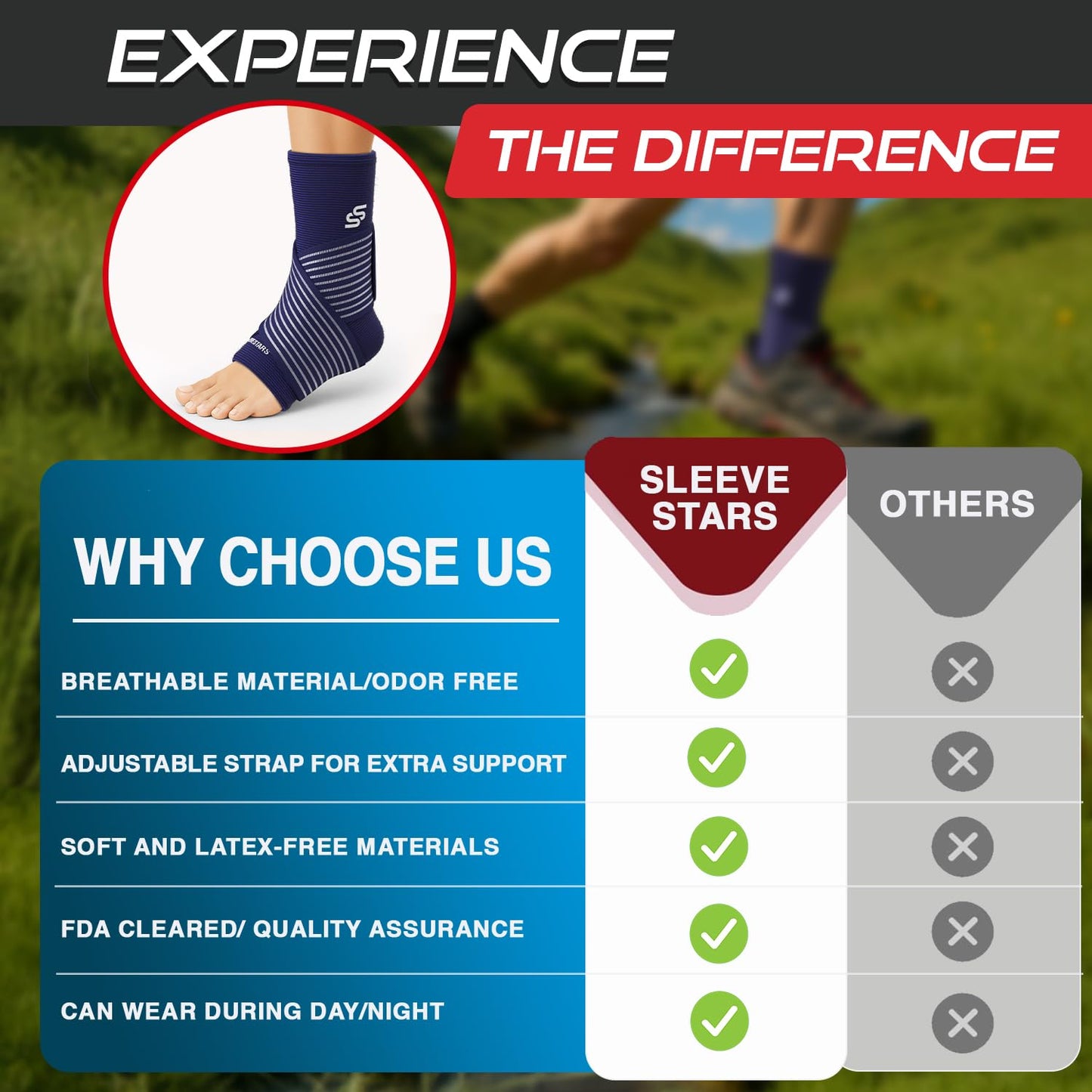 Sleeve Stars Knöchelbandage für Damen & Herren, Knöchelwickel für Verstauchungen, Kompressionsmanschette zur Linderung von Plantarfasziitis, Leicht anpassbare Unterstützung: mit abnehmbarem Gurt (Einzeln/M:25-30cm/Schwarz)
