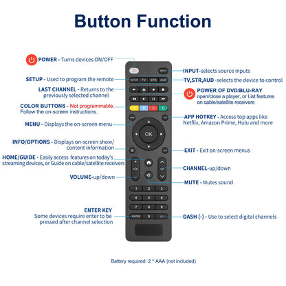 【Pack of 2】 Universal for Samsung-Smart-TV-Remote-Control Replacement for 2016-2026 All Samsung TVs