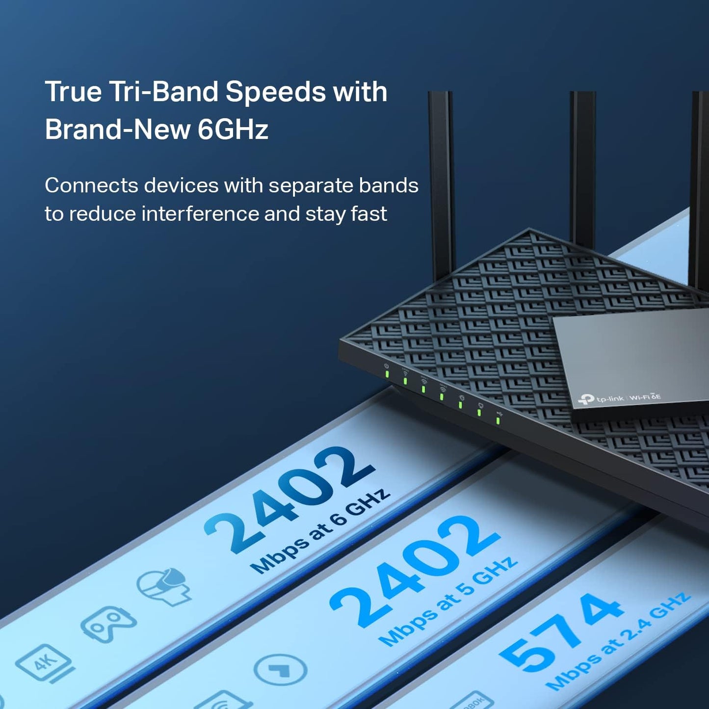 TP-Link AXE5400 Tri-Band WiFi 6E Router - A Game Changer for Home Networks